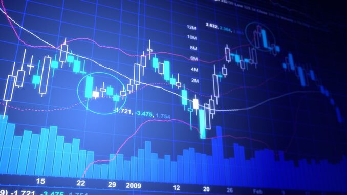 Bitcoin Holds $28K as Stocks Buckle Under Interest Rate Concerns