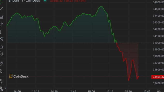 Bitcoin Tumbles 3% as BlackRock Spot ETF Ticker Pulled From DTCC Website