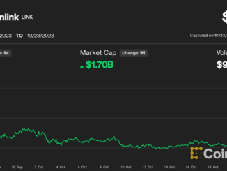 Chainlink (LINK) Price Tops $10 Amid Profit-Taking Signal From Rising Inflows to Crypto Exchanges, Blockchain Data Suggests