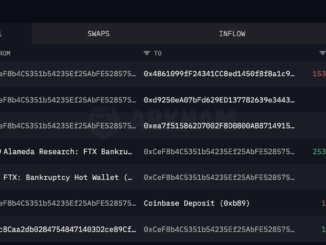 FTX Moves Millions Worth of LINK, MATIC, AGLD to Coinbase as Sam Bankman-Fried Testifies