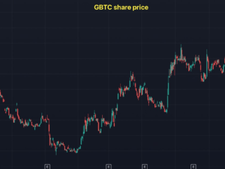 Grayscale Bitcoin Trust Outshines Nvidia With 220% Gain This Year