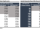 Bitcoin target prices based on net inflows