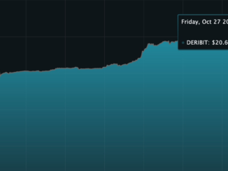What's Next for Bitcoin (BTC) and Ether (ETH) Prices Ahead of $4.5B Options Expiry
