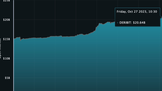 What's Next for Bitcoin (BTC) and Ether (ETH) Prices Ahead of $4.5B Options Expiry