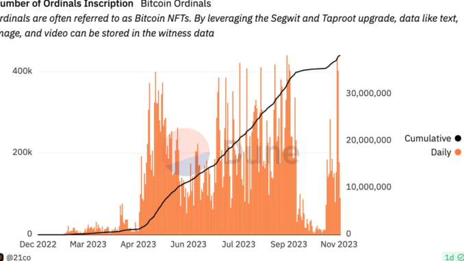 Atmosphere (Shutterstock/CoinDesk)