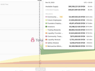 Atmosphere (Shutterstock/CoinDesk)