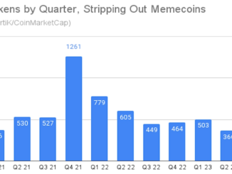 Atmosphere (Shutterstock/CoinDesk)