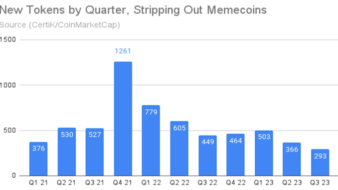 Atmosphere (Shutterstock/CoinDesk)