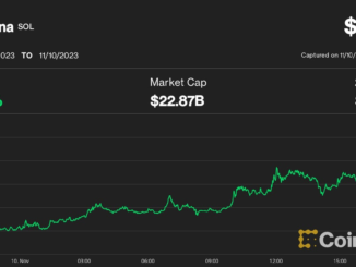 Atmosphere (Shutterstock/CoinDesk)