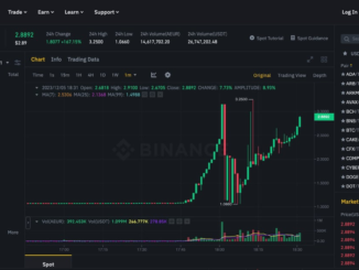 Most Influential 2023 Featured Media