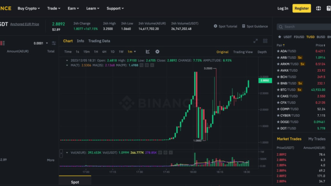 Most Influential 2023 Featured Media