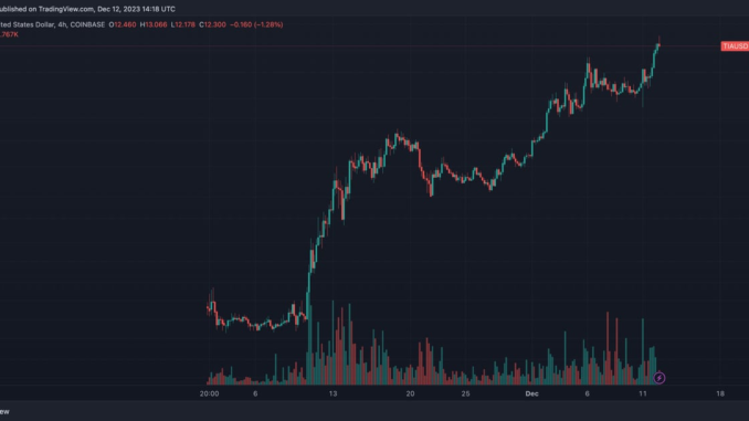 Tyler Spalding, CEO / Co-Founder, Flexa, 2Chainz and Zack Seward, Deputy Editor-in-Chief, CoinDesk