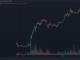 Tyler Spalding, CEO / Co-Founder, Flexa, 2Chainz and Zack Seward, Deputy Editor-in-Chief, CoinDesk