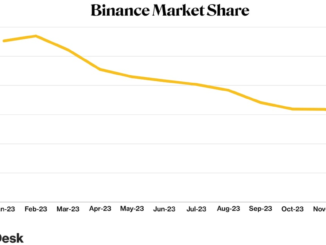 Tyler Spalding, CEO / Co-Founder, Flexa, 2Chainz and Zack Seward, Deputy Editor-in-Chief, CoinDesk