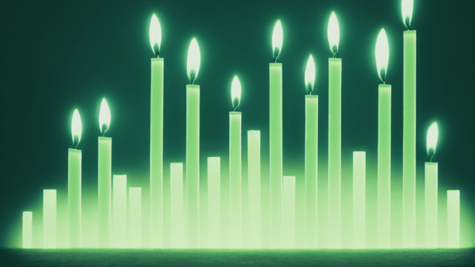 Bitcoin 8 green candles