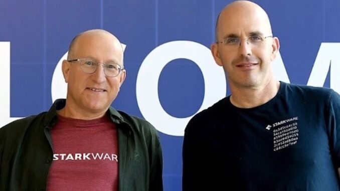 Most Influential 2023 Collage