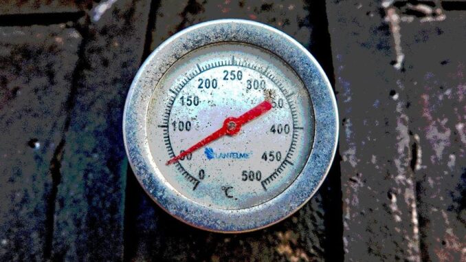 Millions worth of ether has been sent to custodians and exchanges in the past week. (Arkham)