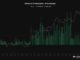 Ethereum Funding Rates