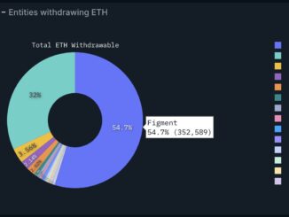Ethereum exit queue