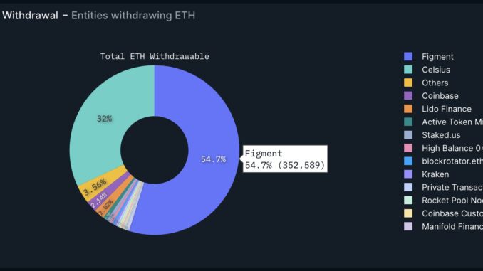 Ethereum exit queue