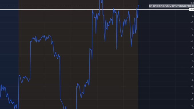 Tyler Spalding, CEO / Co-Founder, Flexa, 2Chainz and Zack Seward, Deputy Editor-in-Chief, CoinDesk