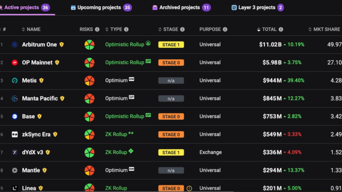 Micheal Nadeau's post on social media platform X