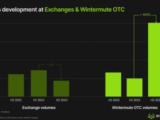 Tyler Spalding, CEO / Co-Founder, Flexa, 2Chainz and Zack Seward, Deputy Editor-in-Chief, CoinDesk