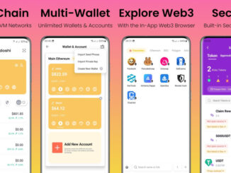 New Crypto Project Pandoshi Revolutionizes Crypto with Innovative Staking Mechanism and Deflationary Utility Token