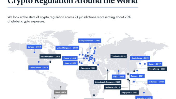 Tyler Spalding, CEO / Co-Founder, Flexa, 2Chainz and Zack Seward, Deputy Editor-in-Chief, CoinDesk