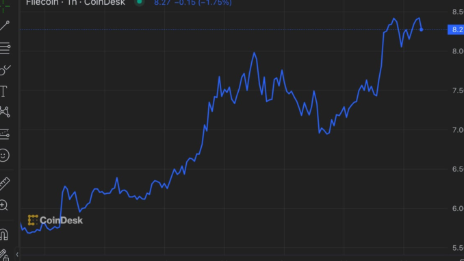 Weekly performance of CDI Sectors. (CoinDesk Indices)