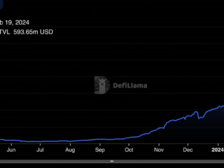 Layer 1 blockchain comparison (DefiLlama)