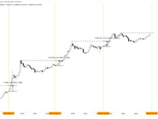 BTCUSD_2024-02-28_11-23-48