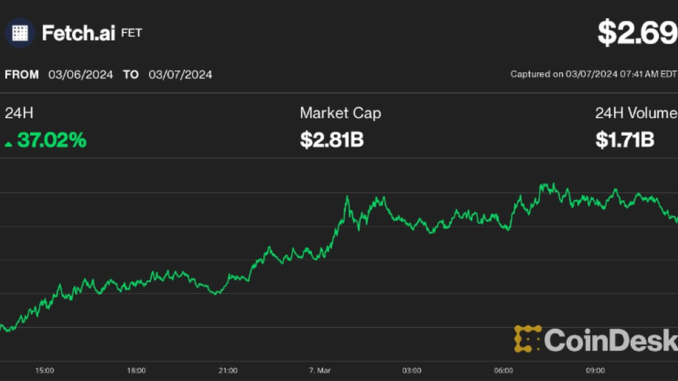 Artificial-Intelligence-AI-Tokens-Reclaim-the-Spotlight.png Lyllah Ledesma