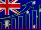Australian Crypto Love: Value of Digital Assets Held in Super Funds Surges Past $650 Million