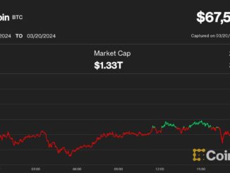 Biggest gainers in the CoinDesk 20 Index on March 20 (CoinDesk)
