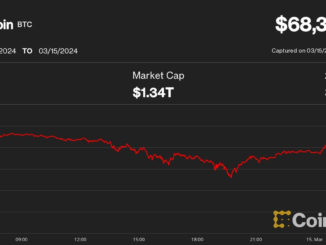 Tyler Spalding, CEO / Co-Founder, Flexa, 2Chainz and Zack Seward, Deputy Editor-in-Chief, CoinDesk