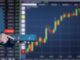 The 30- and 60-day skews hover below zero, indicating a bias for puts. (Amberdata)