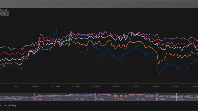 Is-Bitcoin-Rallying-Ahead-of-Schedule.png Omkar Godbole