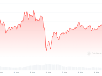 XRP On The Brink - Bullish Pattern Or Profit-Taking Retreat?